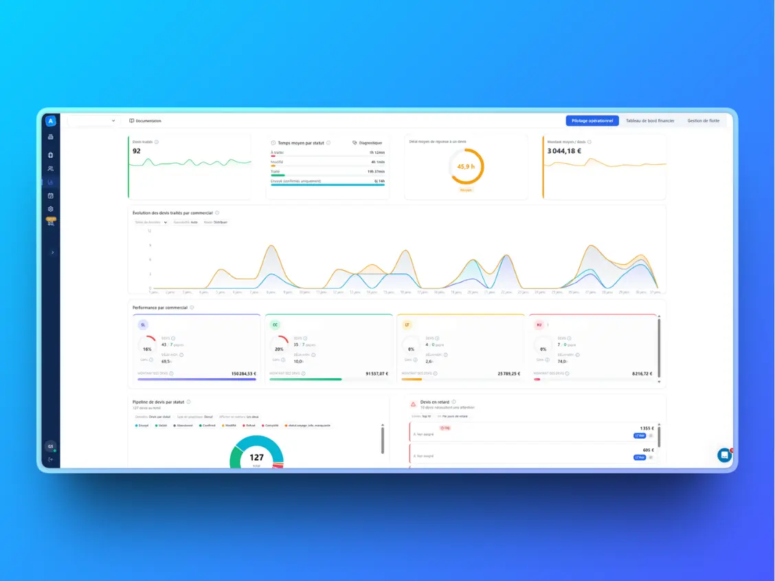 Interface AutoQuote - Tableau de bord avec indicateurs opérationnels, financiers et gestion de flotte